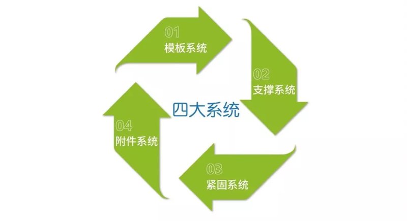 盐城今日天气如何？一起来看看！